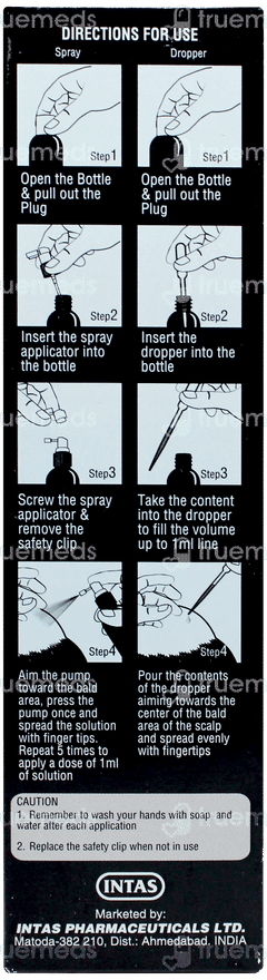 Morr F 10% Solution 60ml Morr F 10% Solution 60ml