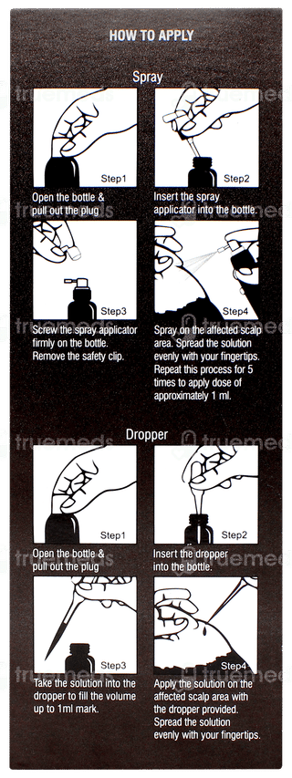 Mx 10 Solution 60ml