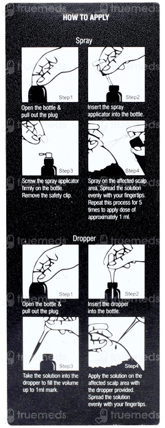Mx 5 Solution 60ml