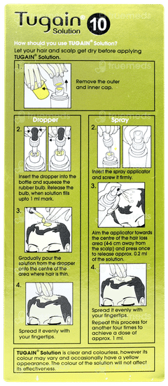Tugain 10 Spray/solution 60ml Tugain 10 Spray/solution 60ml