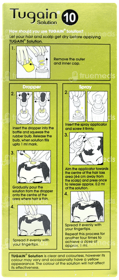 Tugain 10 Spray/solution 60ml