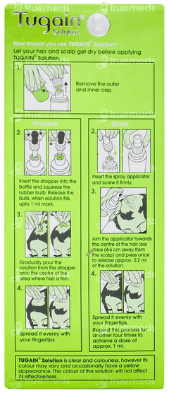 Tugain 2 Spray/solution 60ml