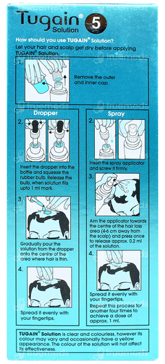 Tugain 5 Spray/solution 60ml
