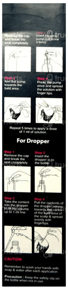 Grocapix Solution 60Ml
