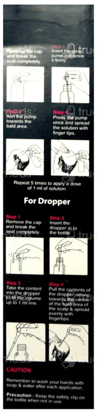 Grocapix Solution 60Ml