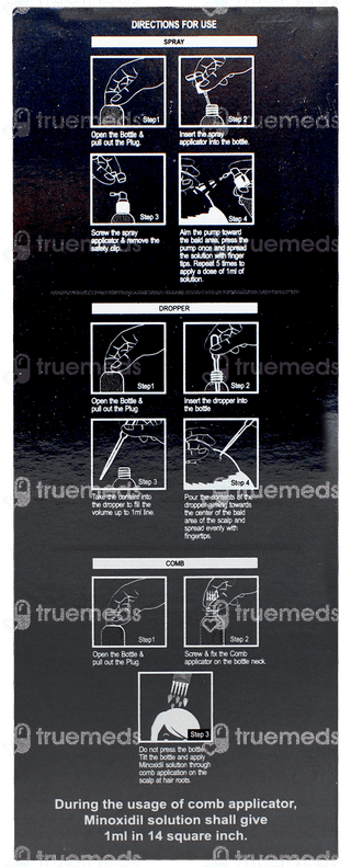Minokem N 2% Solution 60ml