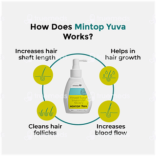 Mintop Yuva 5% Solution 60 ML