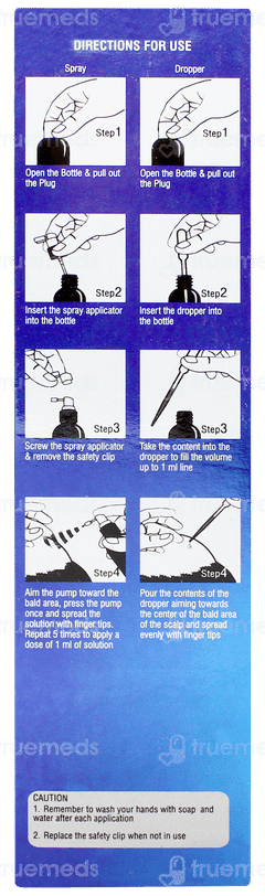 Minfin Pro 10% Solution 60ml Minfin Pro 10% Solution 60ml