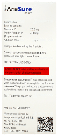 Anasure 2% Alcohol Free Solution 60ml