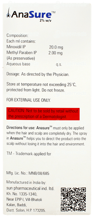Anasure 2% Solution 60ml