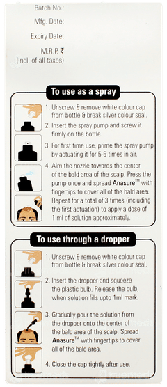 Anasure 2% Alcohol Free Solution 60ml
