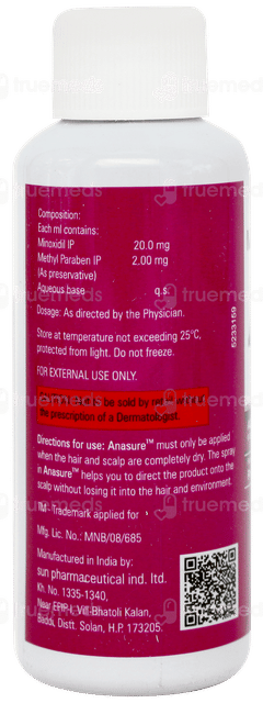 Anasure 2% Alcohol Free Solution 60ml