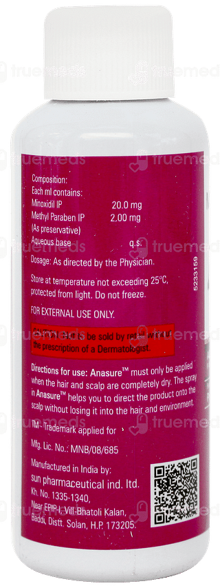 Anasure 2% Solution 60ml