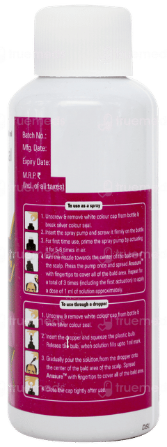 Anasure 2% Alcohol Free Solution 60ml