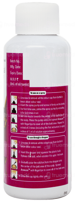Anasure 2% Solution 60ml