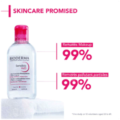 Bioderma Sensibio H2o Micellar Water Makeup Remover 250ml