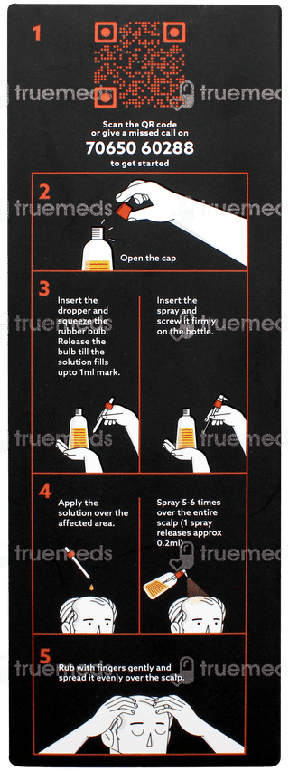 Mintop Gain+ 10 Solution 60ml