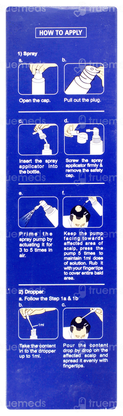 Imxia At 5% Solution 60ml