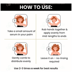 Trichoz Intensive Hair Serum 100Ml