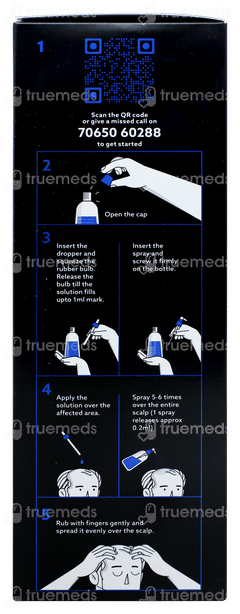 Mintop Forte 10% Solution 60ml Mintop Forte 10% Solution 60ml