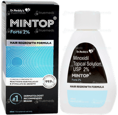 Mintop Forte 2% Solution 60ml