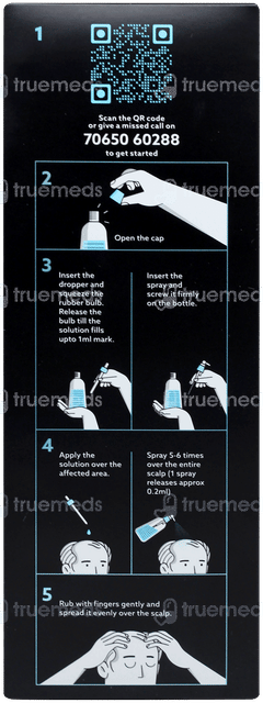 Mintop Forte 2% Solution 120ml