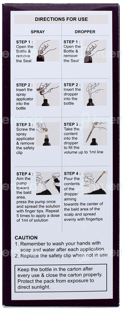 Tricosilk Pro Hair Solution 60ml Tricosilk Pro Hair Solution 60ml