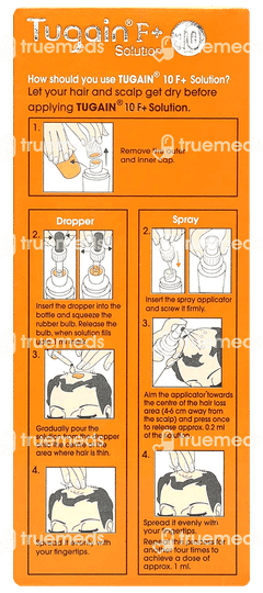 Tugain F+ 10 Solution 60ml