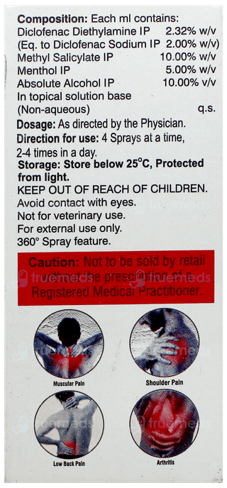 Clomosol Topical Solution 30 Ml