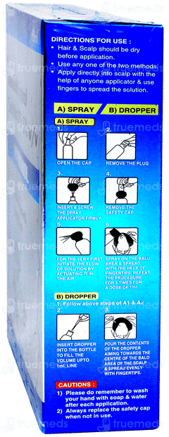 Minoxinol Solution 60ml Minoxinol Solution 60ml