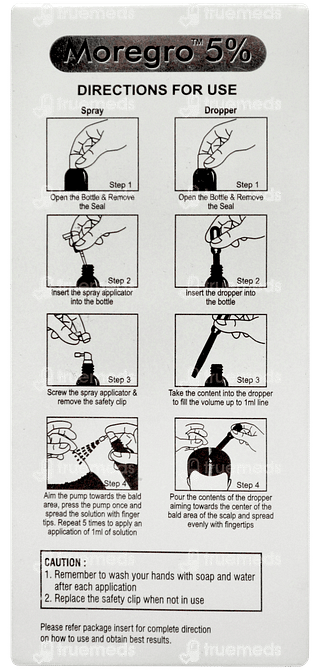 Moregro 5% Solution 60ml