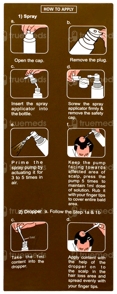 Imxia F 10% Solution 60ml