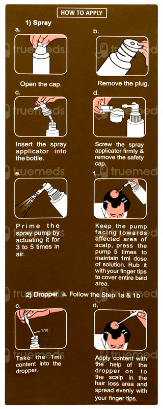 Imxia F 10% Solution 60ml