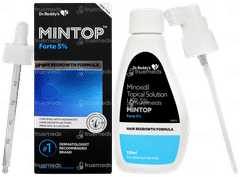 Mintop Forte New 5% Solution 120ml