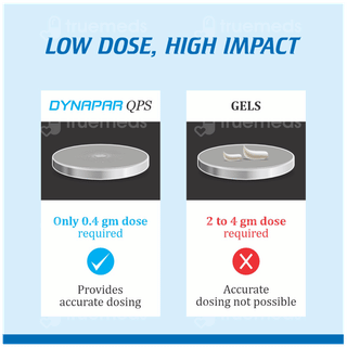 Dynapar Qps Solution 30ml