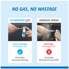 Dynapar Qps Solution 30ml