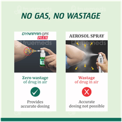 Dynapar Qps Plus Solution 15ml