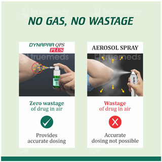 Dynapar Qps Plus Solution 15ml