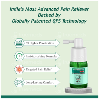 Dynapar Qps Plus Solution 15ml