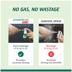 Dynapar Qps Plus Solution 30ml