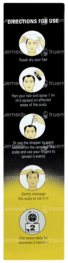 Minichek F Alcohol Free 5% Solution 60ml Minichek F Alcohol Free 5% Solution 60ml