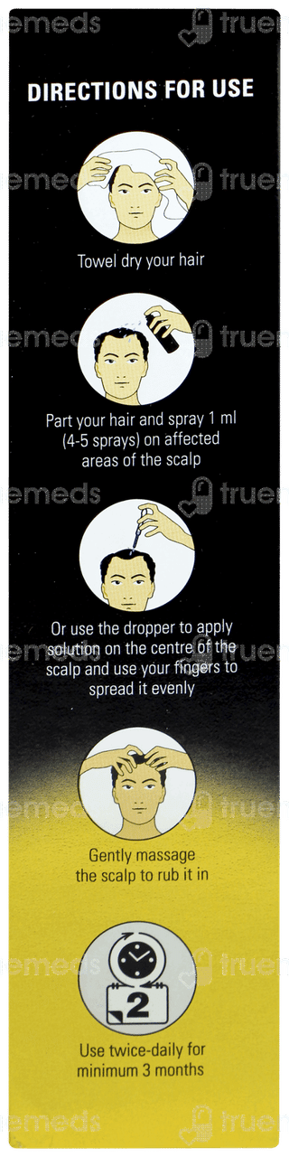 Minichek F Alcohol Free 5% Solution 60ml