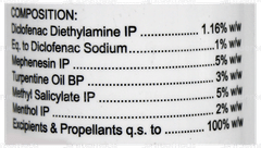 Systaflam Spray 55Gm