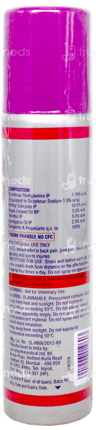 Volitra + Spray 55Gm