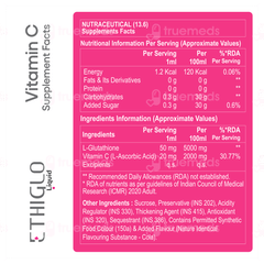 Ethiglo Liquid 50ml Ethiglo Liquid 50ml