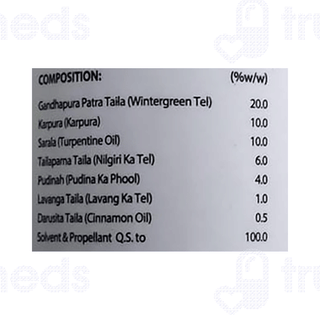 Relispray Spray 20 GM