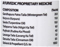 Relispray Spray 36Gm