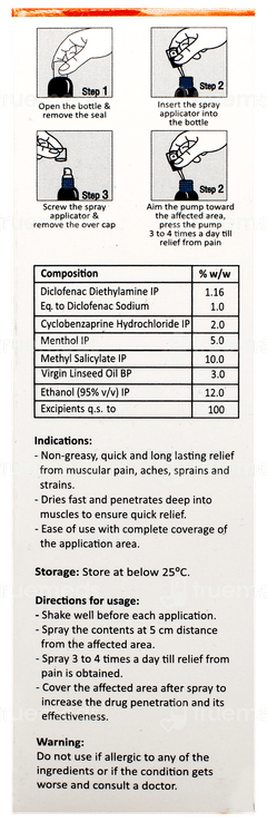 Flexabenz Pain Relief Spray 55Gm