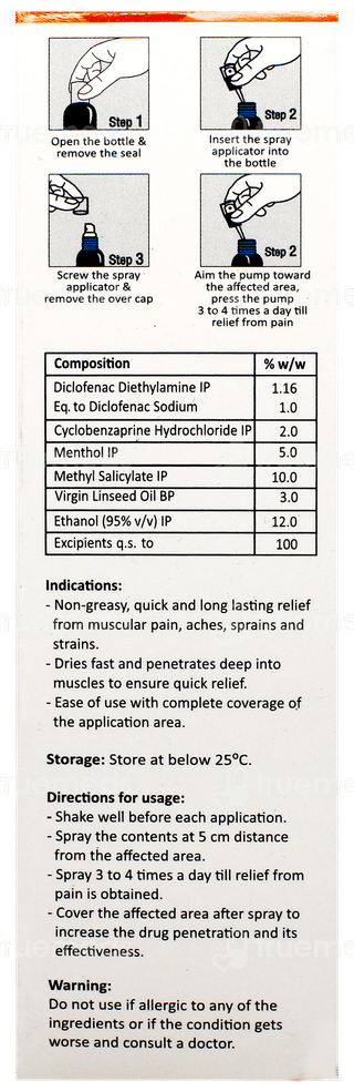Flexabenz Pain Relief Spray 55Gm