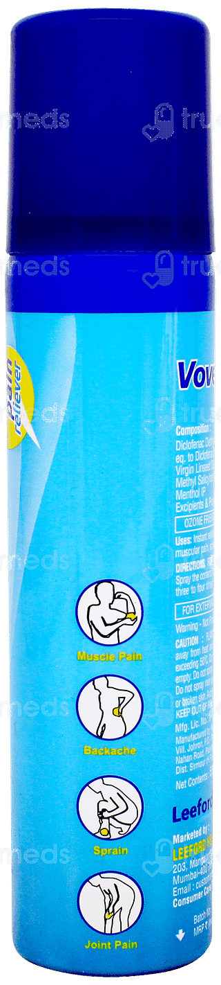 Vovedic Plus Spray 55gm